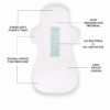 Safease Regular Size, 290 mm, Packs of 10 (60 pieces) - Image 4